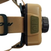 Rechargeable 600 Lumen Led Headlamp