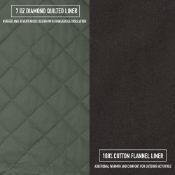 Ultra Force Quilted Cotton Jacket