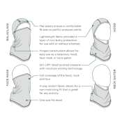 Zanheadgear WBSF114 Convertible Balaclava Sportflex Fleece UPF50+ Series